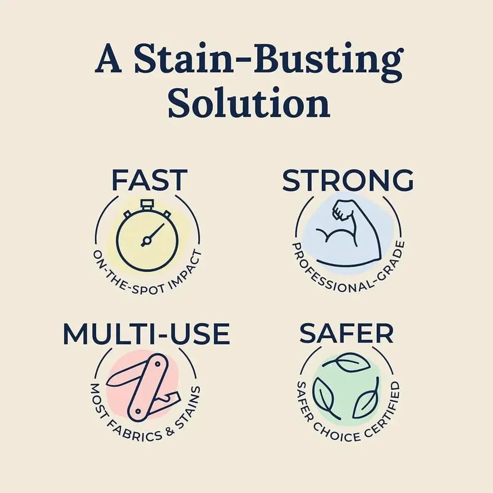 UltraClean™ Cloth Stain Remover – Fast-Acting & Fabric-Safe Formula
